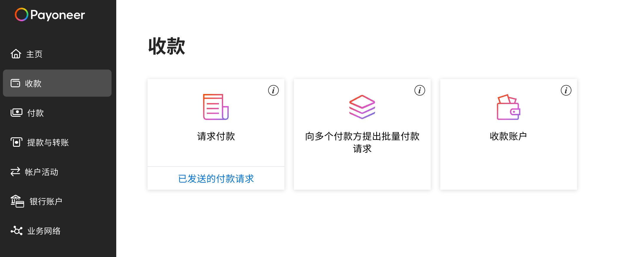 Payoneer管理页面